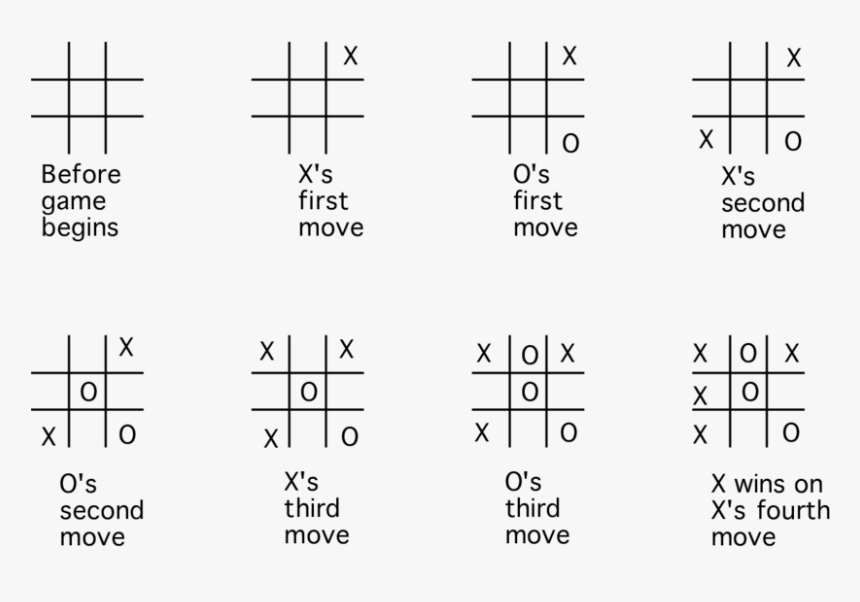 Tic Tac Toe