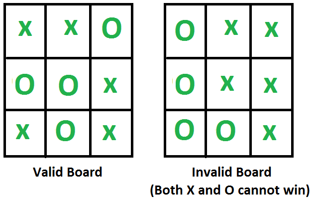 Tic Tac Toe