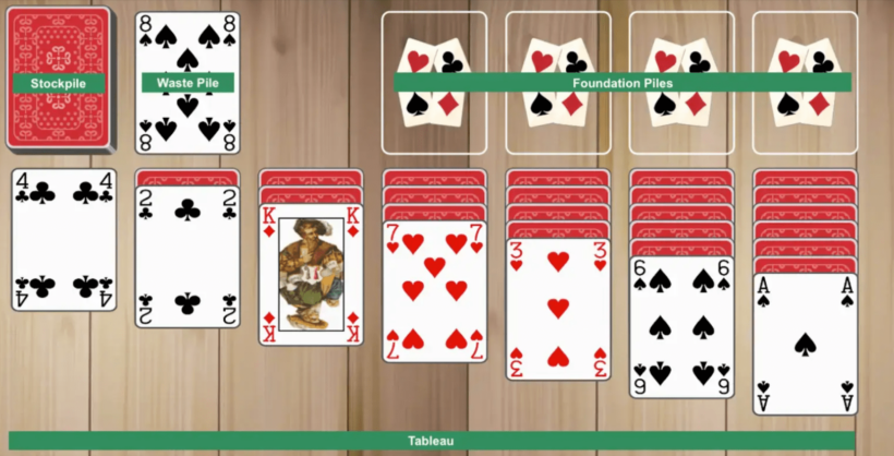The Science Behind Why People Love Playing Internet Solitaire
